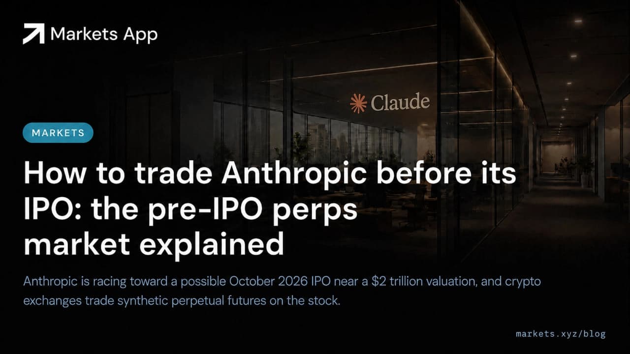 anthropic-pre-ipo-listing