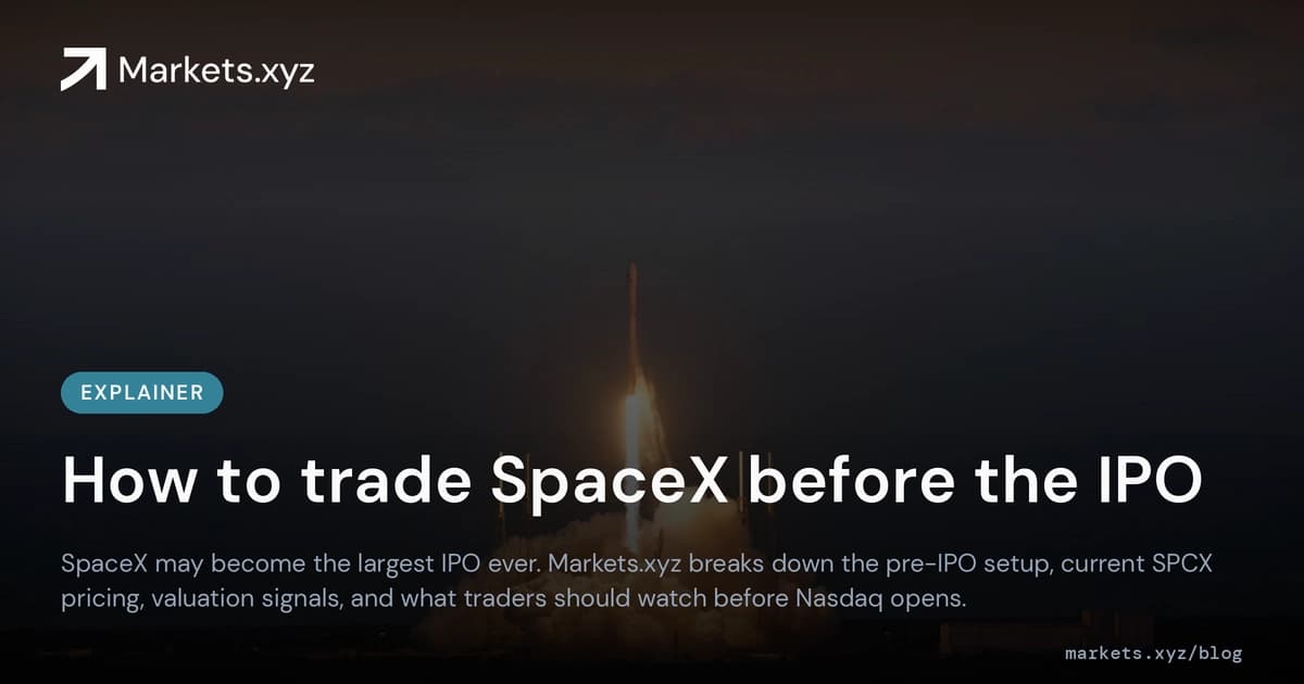 blog-preview-how-to-trade-spacex-before-ipo