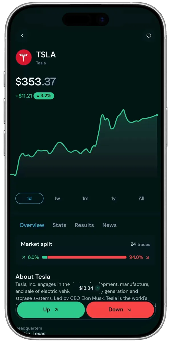 markets.xyz mobile app