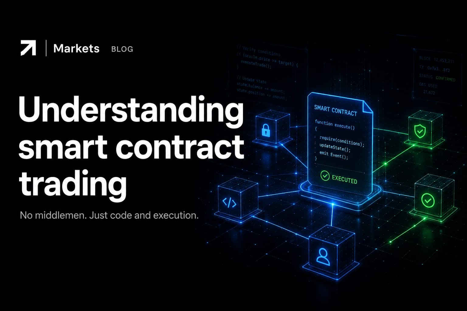 understanding smart contract trading